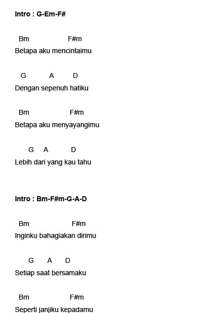 Chord Betapa Aku Mencintaimu / Lirik dan Chord Lagu Betapa Aku